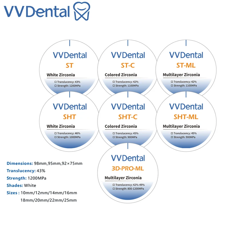 VVDental ST 98mm Super Translucent Preshaded Zirconia Blocks CAD CAM Dental Lab White Zirconia Ceramic Block
VVDental ST 98mm Super Translucent Preshaded Zirconia Blocks CAD CAM Dental Lab White Zirconia Ceramic Block