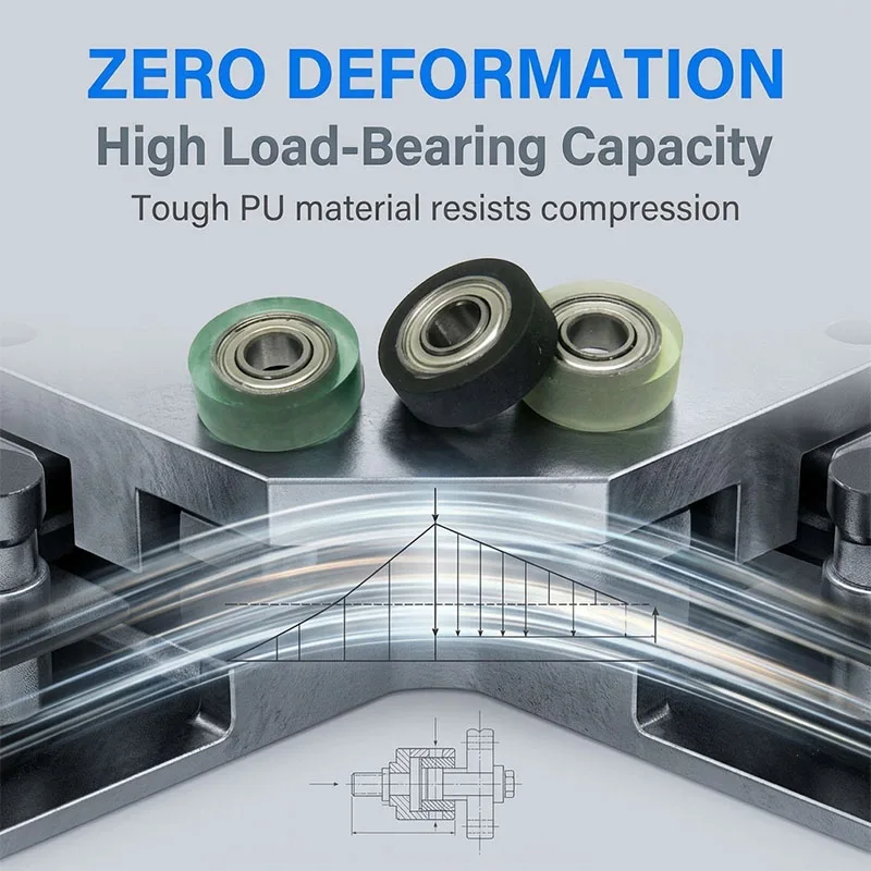 5pcs Silent Rubber Pulley 8x30x11 PU60830-11 Automatic Machine 608 Bearing PU Coated Pulley 8*30*11 PU polyurethane Flat wheel
5pcs Silent Rubber Pulley 8x30x11 PU60830-11 Automatic Machine 608 Bearing PU Coated Pulley 8*30*11 PU polyurethane Flat wheel
