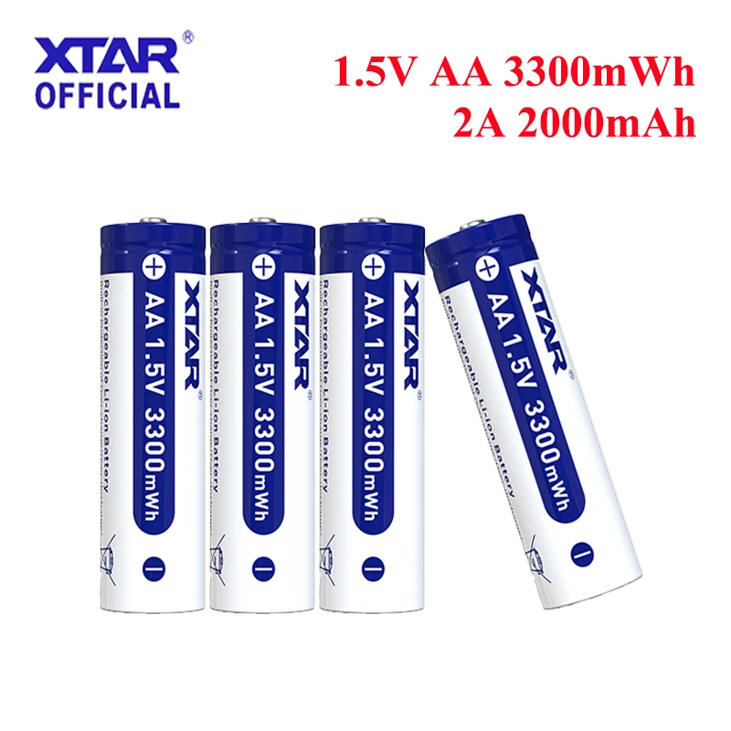 1-8 Pack XTAR 1.5V AA 3300mWh Rechargeable Lithium Battery 2000mAh 2.3-Hour Fast Charge 2A High Discharge with LED Indicator
1-8 Pack XTAR 1.5V AA 3300mWh Rechargeable Lithium Battery 2000mAh 2.3-Hour Fast Charge 2A High Discharge with LED Indicator
