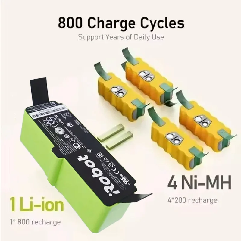 Original 14.4V 12800mAh Battery For iRobot Roomba 500 600 700 800 Series Vacuum Cleaner iRobot roomba 620 780 580 Part
Original 14.4V 12800mAh Battery For iRobot Roomba 500 600 700 800 Series Vacuum Cleaner iRobot roomba 620 780 580 Part