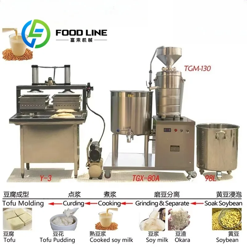Коммерческая автоматическая линия по производству соевого молока, шлифовальная машина для производства тофу, цена машины
Коммерческая автоматическая линия по производству соевого молока, шлифовальная машина для производства тофу, цена машины
