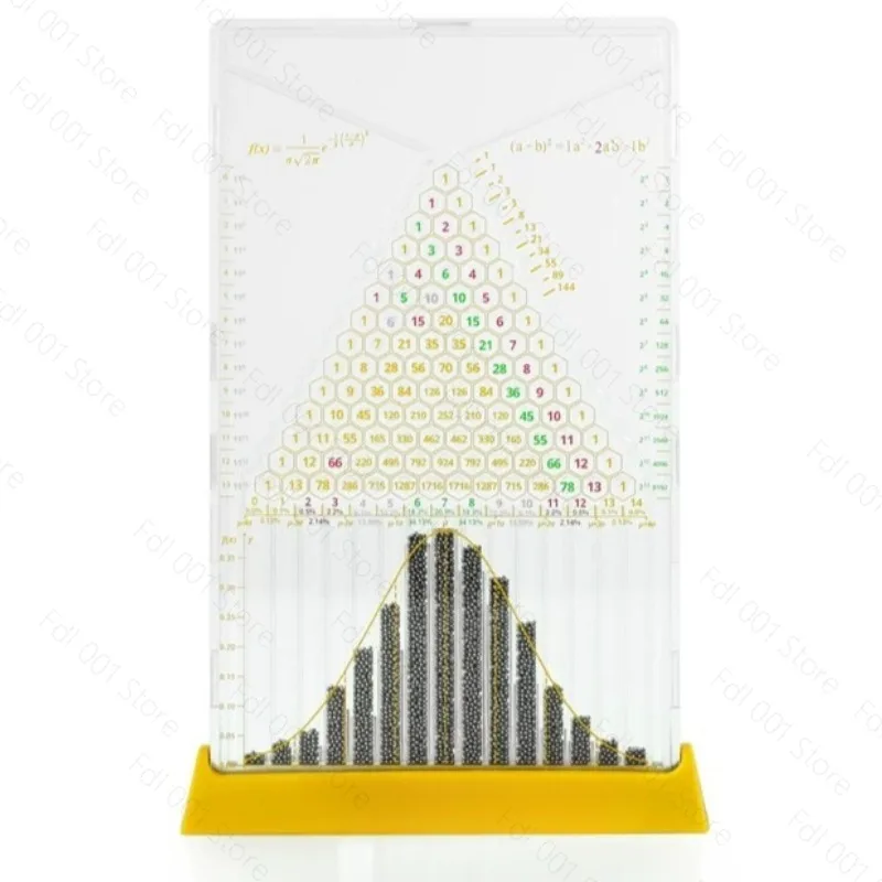 Galton Board Normal Distribution Model, Physics Teaching Tool for Stock Fund Investment
Galton Board Normal Distribution Model, Physics Teaching Tool for Stock Fund Investment