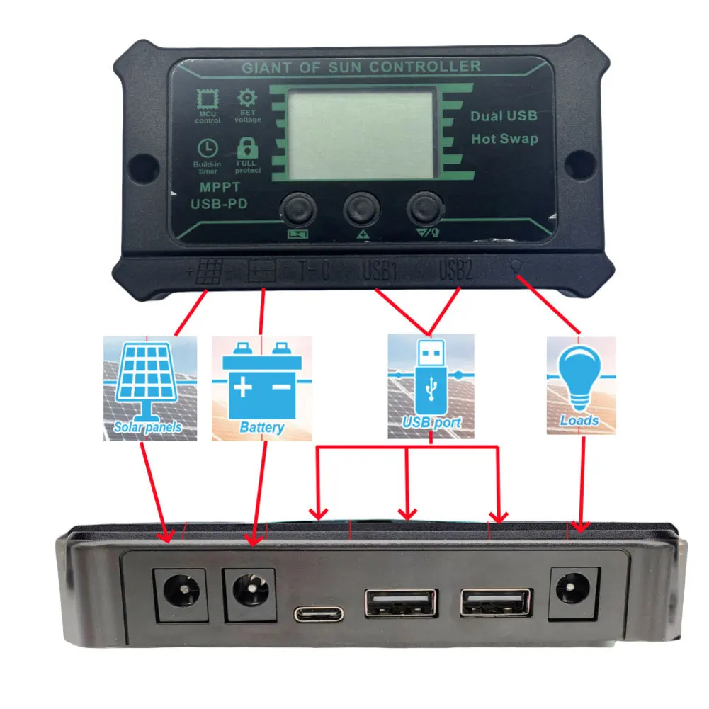Контроллер заряда солнечных батарей MPPT 10A 40A с двумя портами USB и DC, обеспечивающий защиту нагрузки и совместимость с аккумуляторами
Контроллер заряда солнечных батарей MPPT 10A 40A с двумя портами USB и DC, обеспечивающий защиту нагрузки и совместимость с аккумуляторами