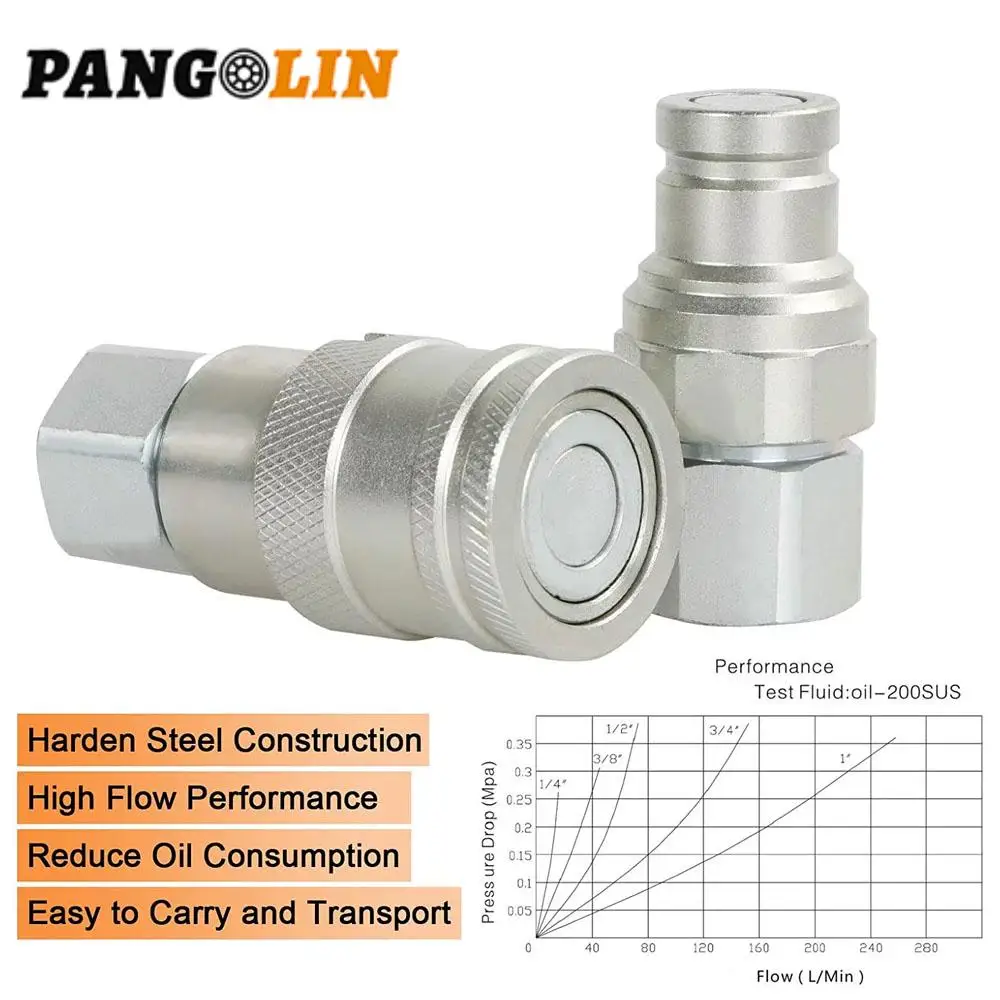 Auto 3/8" Flat Face Hydraulic Quick Connect Coupler Set With Dust Caps 3/8" NPT Thread Car Replacement Accessories Parts
Auto 3/8" Flat Face Hydraulic Quick Connect Coupler Set With Dust Caps 3/8" NPT Thread Car Replacement Accessories Parts