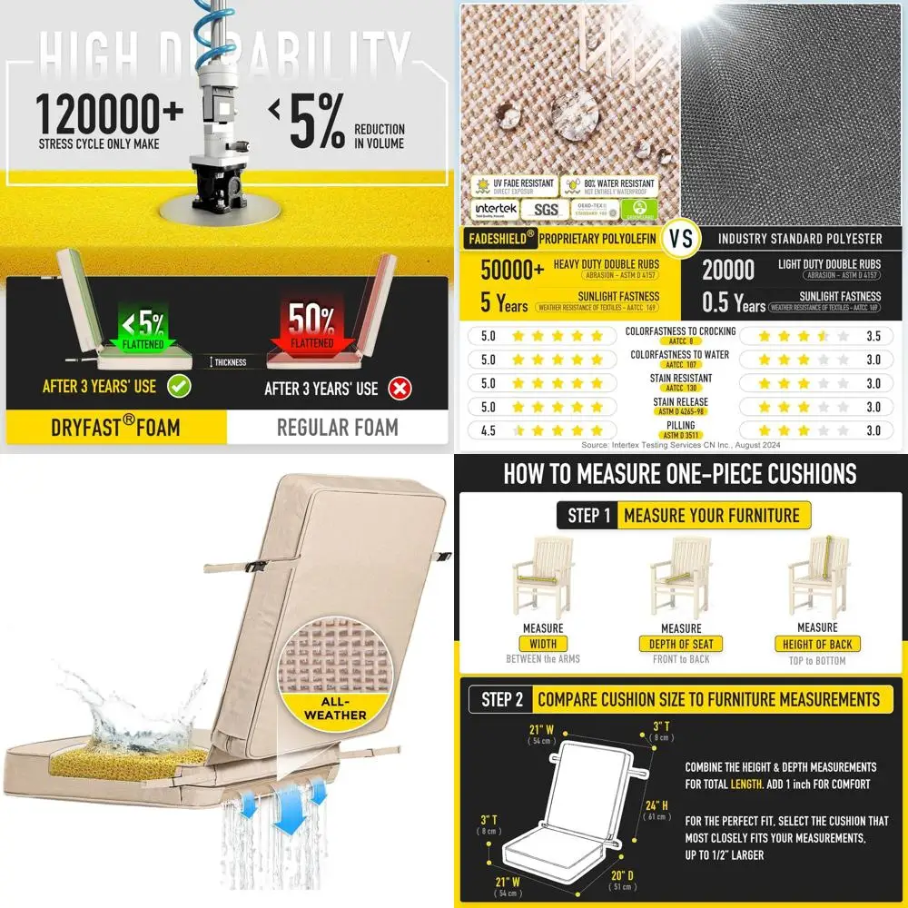 Всепогодный водонепроницаемый комплект подушек для глубокого сидения, 21x44x3, цвет шелухи березы
Всепогодный водонепроницаемый комплект подушек для глубокого сидения, 21x44x3, цвет шелухи березы