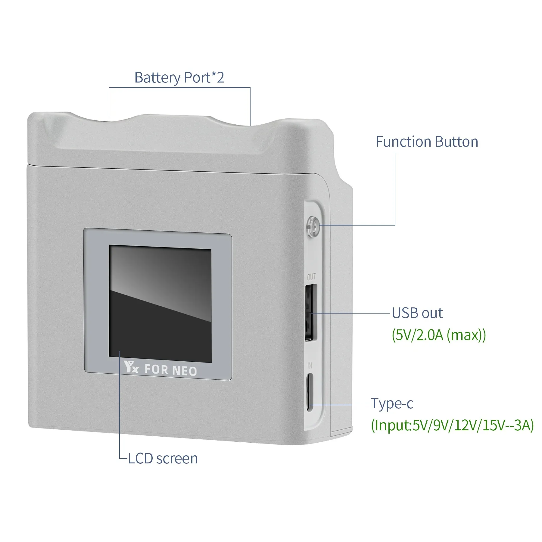 For DJI NEO Battery Fast Charging Hub Two-way Intelligent Charger Charging Butler Digital Display Screen Power Bank Accessories
For DJI NEO Battery Fast Charging Hub Two-way Intelligent Charger Charging Butler Digital Display Screen Power Bank Accessories