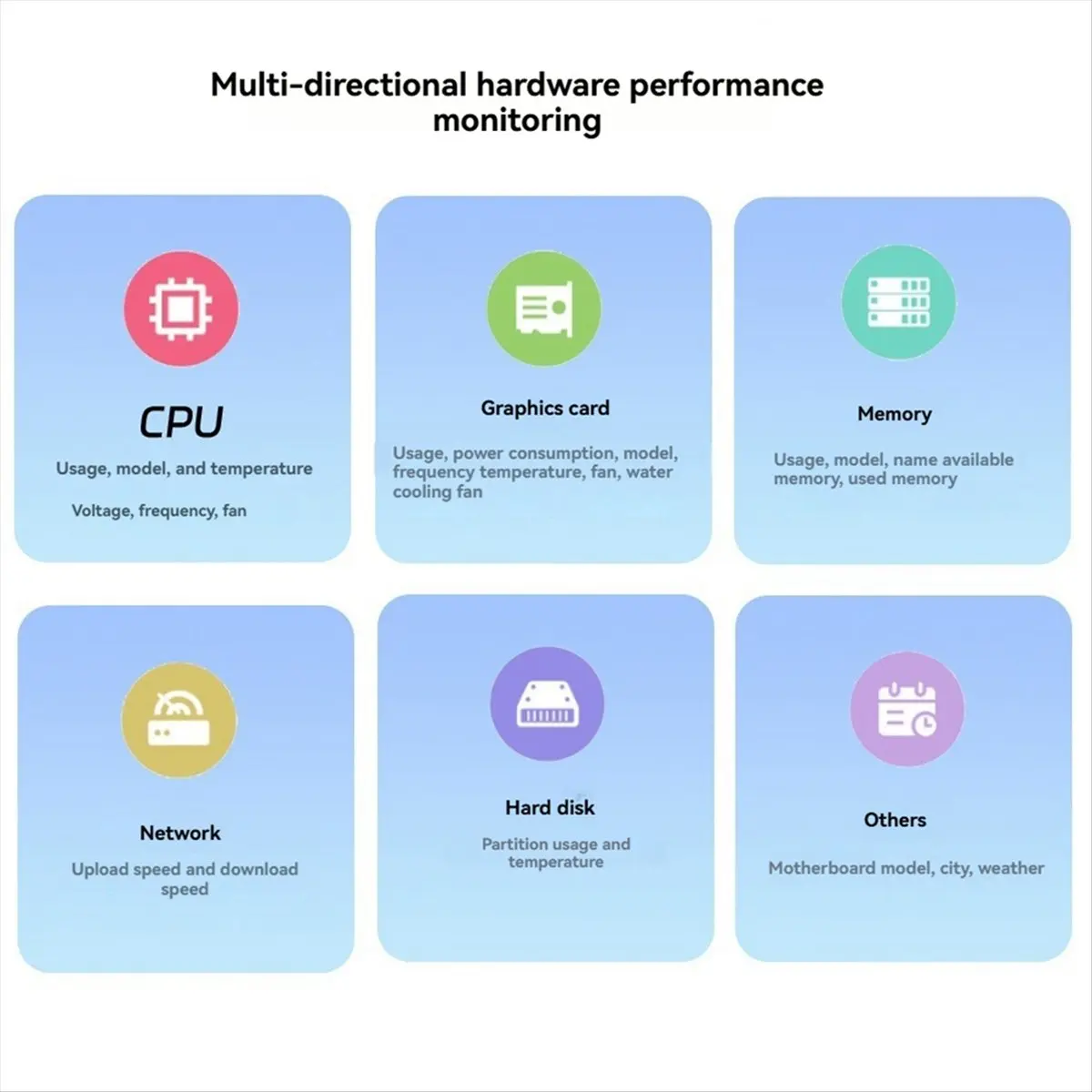 OK USB 2.1 Inch Watercool Screen 480x480 IPS Secondary Screen Round LCD for Desk PC CPU GPU RAM HDD Monitoring for AIDA64
OK USB 2.1 Inch Watercool Screen 480x480 IPS Secondary Screen Round LCD for Desk PC CPU GPU RAM HDD Monitoring for AIDA64