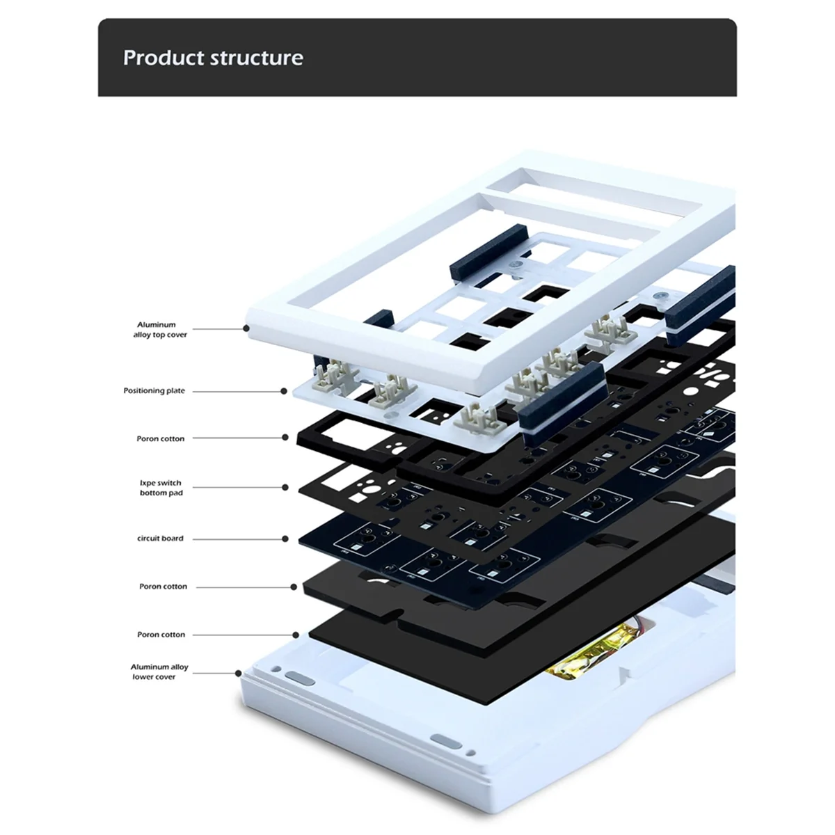 Popular LMK21 Bluetooth Wireless Keyboard Kit VIA Programmable Gasket Hot Swappable Number Pad Hot Swap Number Keyboard Kit
Popular LMK21 Bluetooth Wireless Keyboard Kit VIA Programmable Gasket Hot Swappable Number Pad Hot Swap Number Keyboard Kit