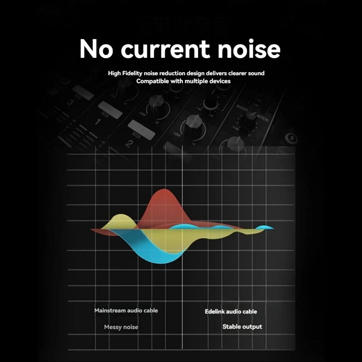 3.5mm to Dual 6.5mm Cable Adapter Male Mono 6.5 Jack to Stereo 3.5 Audio Cord for Mixer Amplifier DVD 6.35mm Adapter B
3.5mm to Dual 6.5mm Cable Adapter Male Mono 6.5 Jack to Stereo 3.5 Audio Cord for Mixer Amplifier DVD 6.35mm Adapter B