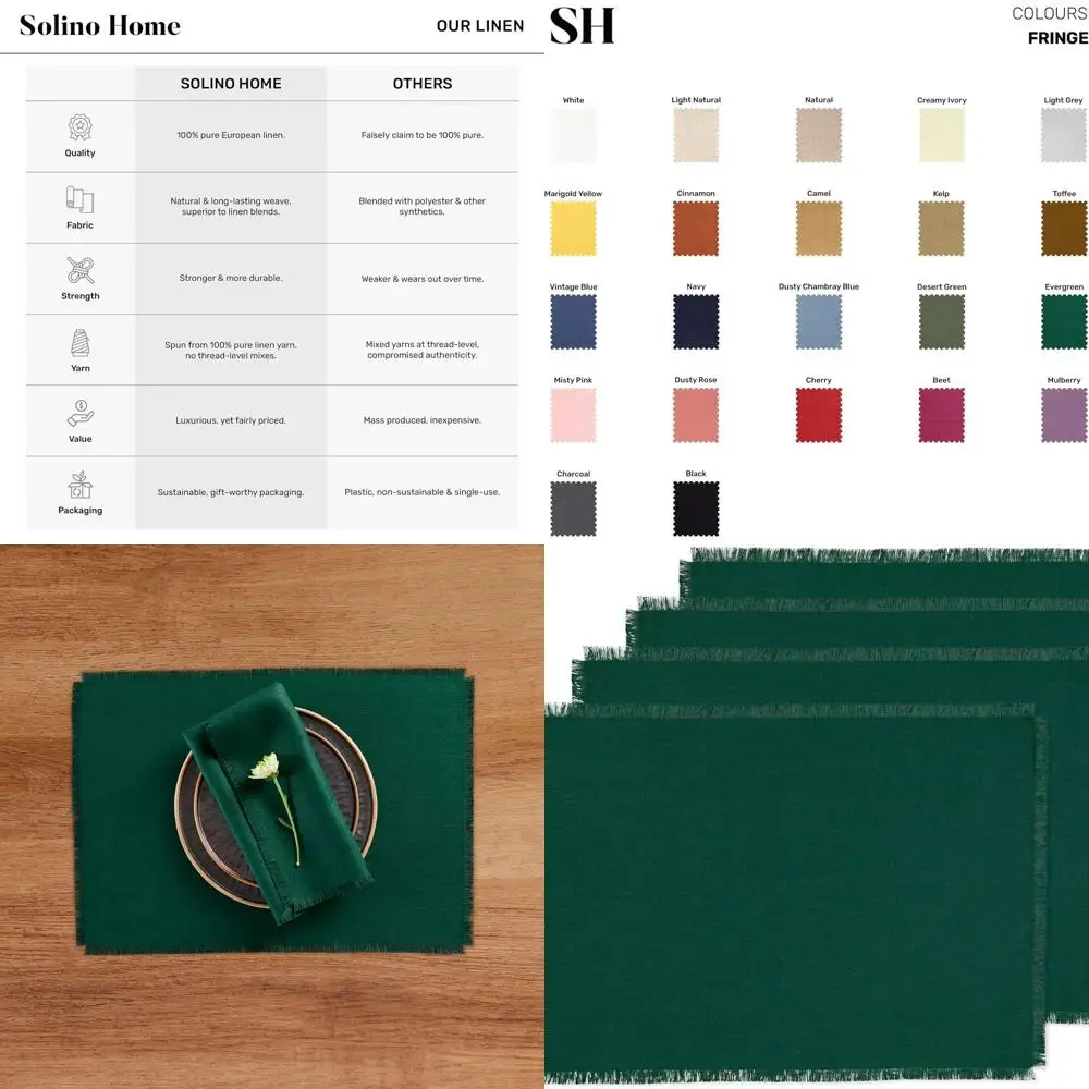 Set of 4 Pure Linen 14x19 Evergreen Placemats - Perfect for Christmas, Winter, New Year Celebrations - Handcrafted & Machine Was
Set of 4 Pure Linen 14x19 Evergreen Placemats - Perfect for Christmas, Winter, New Year Celebrations - Handcrafted & Machine Was