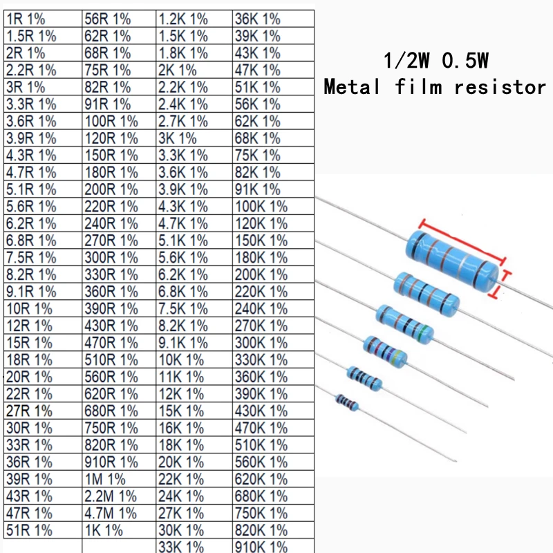 1000PCS 1/2W 0.5W Five Color Ring Metal Film Resistor With 1% Precision 430R 470R 510R 560R 620R 680R 750R 820R 910R 1M 2.2M
1000PCS 1/2W 0.5W Five Color Ring Metal Film Resistor With 1% Precision 430R 470R 510R 560R 620R 680R 750R 820R 910R 1M 2.2M