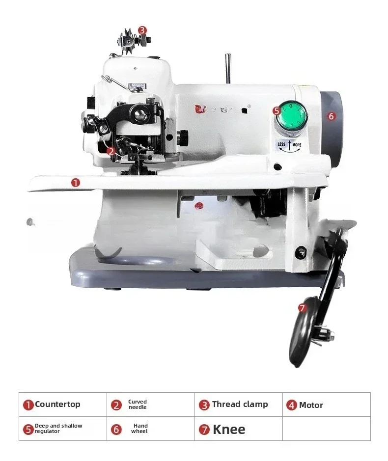 Household Small Desktop Dark Sewing Machine Prying Foot Prying Machine Blind Sewing Machine Edge Crimping Foot Reel
Household Small Desktop Dark Sewing Machine Prying Foot Prying Machine Blind Sewing Machine Edge Crimping Foot Reel