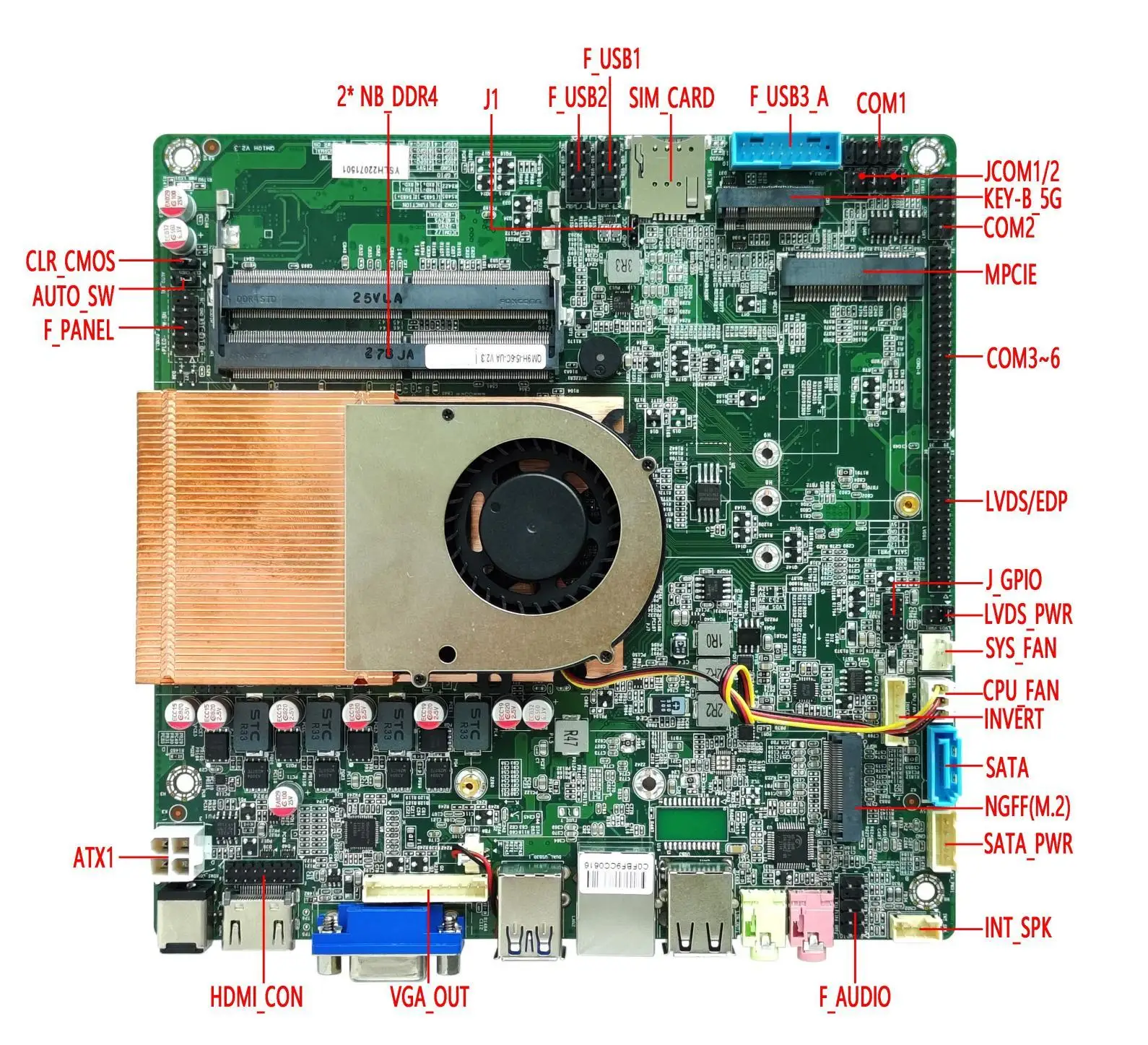 ELSKY QM8H-5G/QM9H-5G/QM10H-5G Motherboard Support 8th/10th Generation Core I3 I5 I7 Processors
ELSKY QM8H-5G/QM9H-5G/QM10H-5G Motherboard Support 8th/10th Generation Core I3 I5 I7 Processors