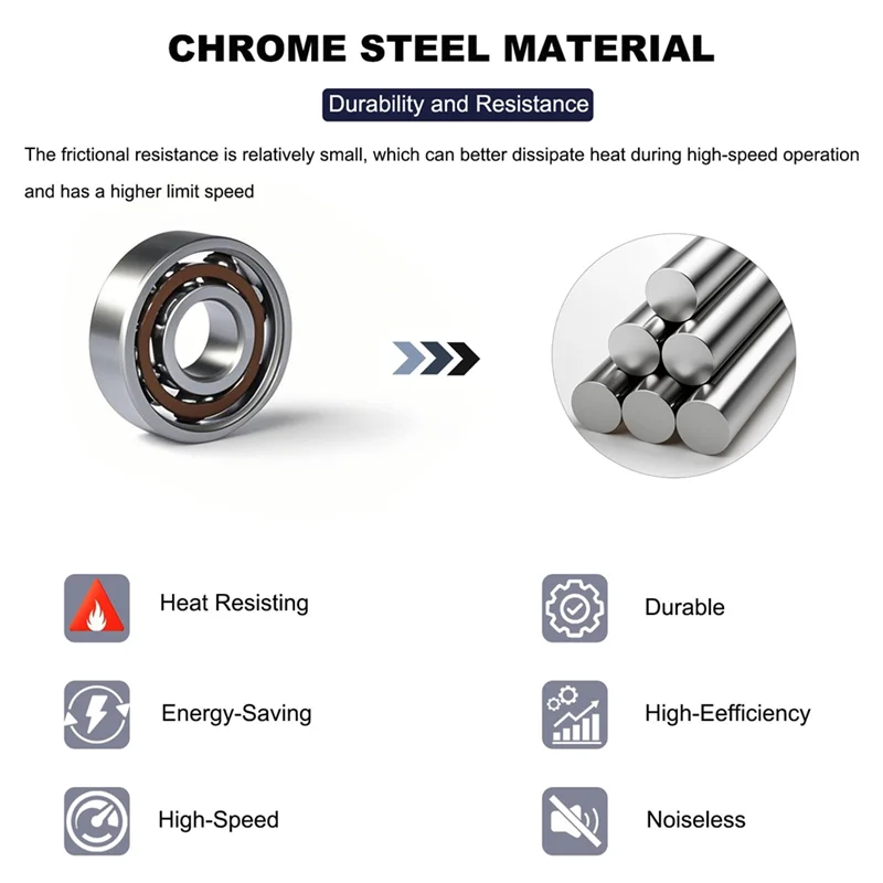 A88E-100 Pcs 608 Ball Bearings -High Precision Rating Spinner Bearing Miniature Deep Groove Ball Bearings (8Mm X 22Mm X 7Mm)
A88E-100 Pcs 608 Ball Bearings -High Precision Rating Spinner Bearing Miniature Deep Groove Ball Bearings (8Mm X 22Mm X 7Mm)