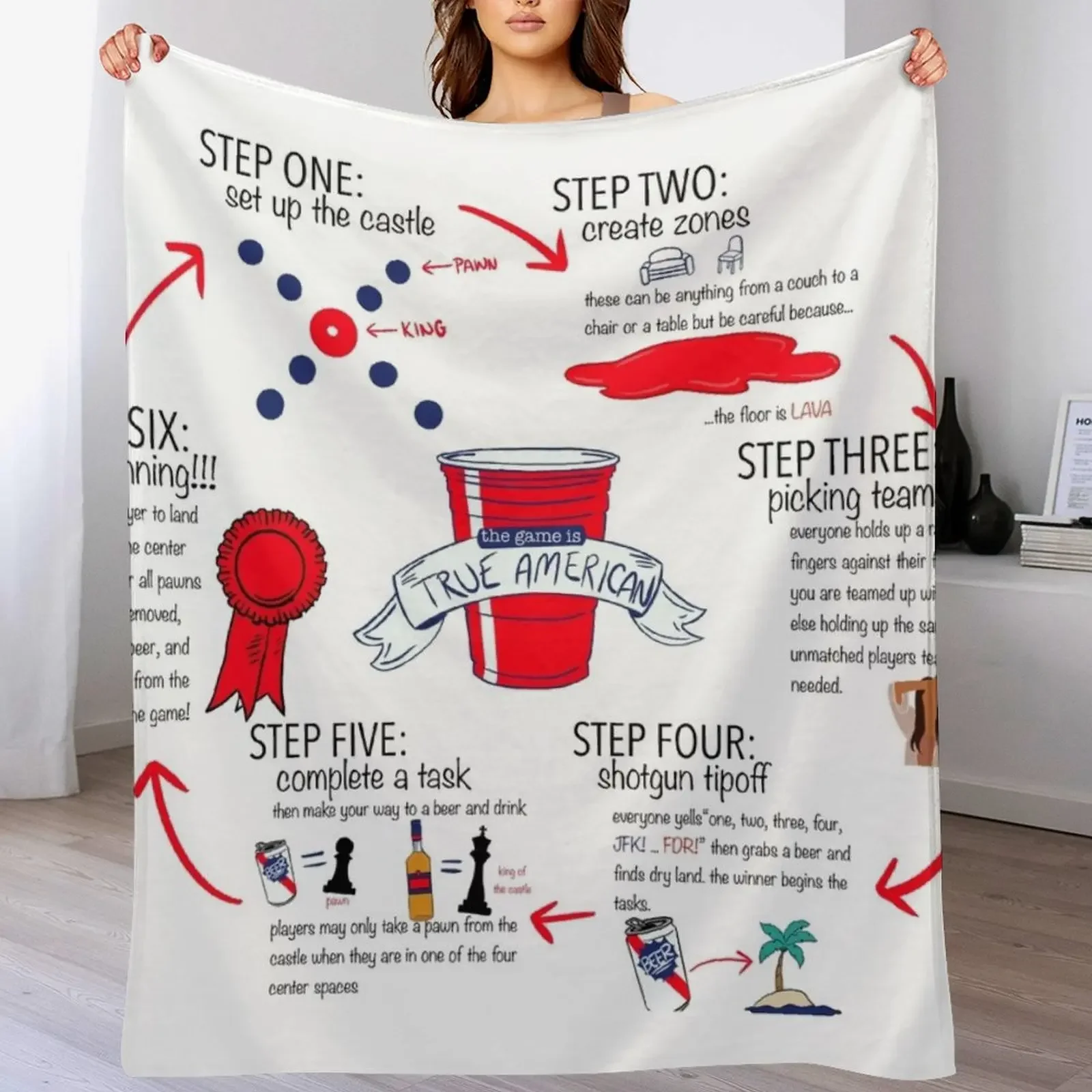 True American Rules Throw Blanket Soft blankets ands Retros Decorative Sofas Blankets
True American Rules Throw Blanket Soft blankets ands Retros Decorative Sofas Blankets