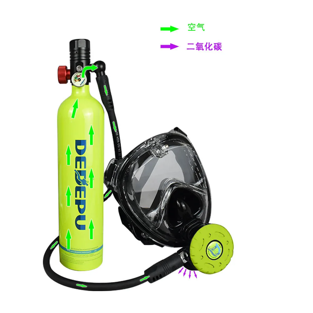 Diving Equipment Miniature Supplies High Pressure Gas Cylinders Oxygen Respirators Portable
Diving Equipment Miniature Supplies High Pressure Gas Cylinders Oxygen Respirators Portable