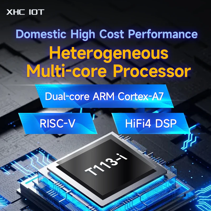 Плата Allwinner T113-S Core Board XHCIOT ECK31-T13SA1 ECK31-T13SA2 серии, двухъядерная, Cortex-A7, RISC-V, ультракомпактная, Gigabit Ethernet
Плата Allwinner T113-S Core Board XHCIOT ECK31-T13SA1 ECK31-T13SA2 серии, двухъядерная, Cortex-A7, RISC-V, ультракомпактная, Gigabit Ethernet