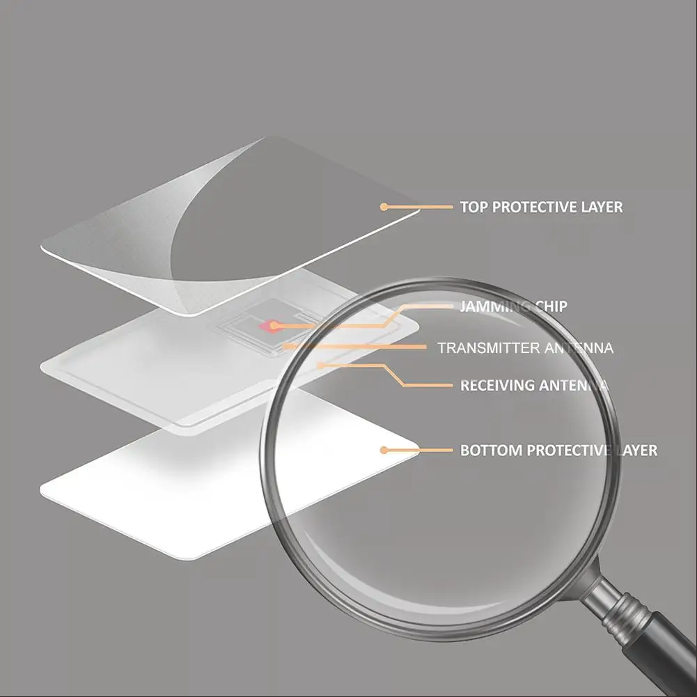 5Pcs RFID Blocking Card Ultra Thin NFC Debit Credit Card Passport Protector NFC Signal Blocking Card for Men & Women
5Pcs RFID Blocking Card Ultra Thin NFC Debit Credit Card Passport Protector NFC Signal Blocking Card for Men & Women