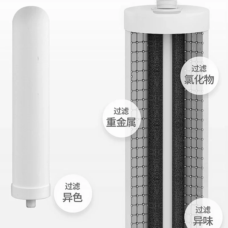 Water Purifier Household Direct Drink Stainless Steel Faucet Tap Water Large Flow Filter Chlorine and Scale Removal
Water Purifier Household Direct Drink Stainless Steel Faucet Tap Water Large Flow Filter Chlorine and Scale Removal