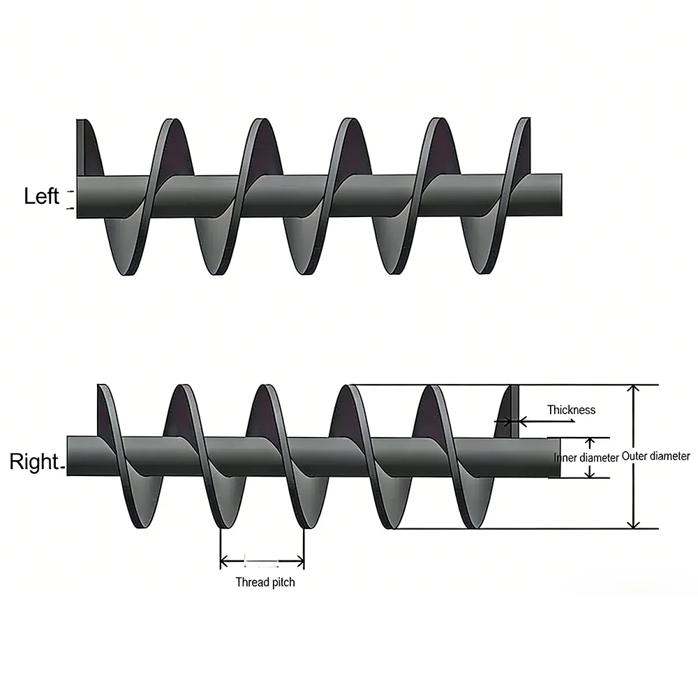 Custom OEM high-quality stainless steel feed screws, equipped with CNC-machined barrel components (304, 316) for extruder screws
Custom OEM high-quality stainless steel feed screws, equipped with CNC-machined barrel components (304, 316) for extruder screws