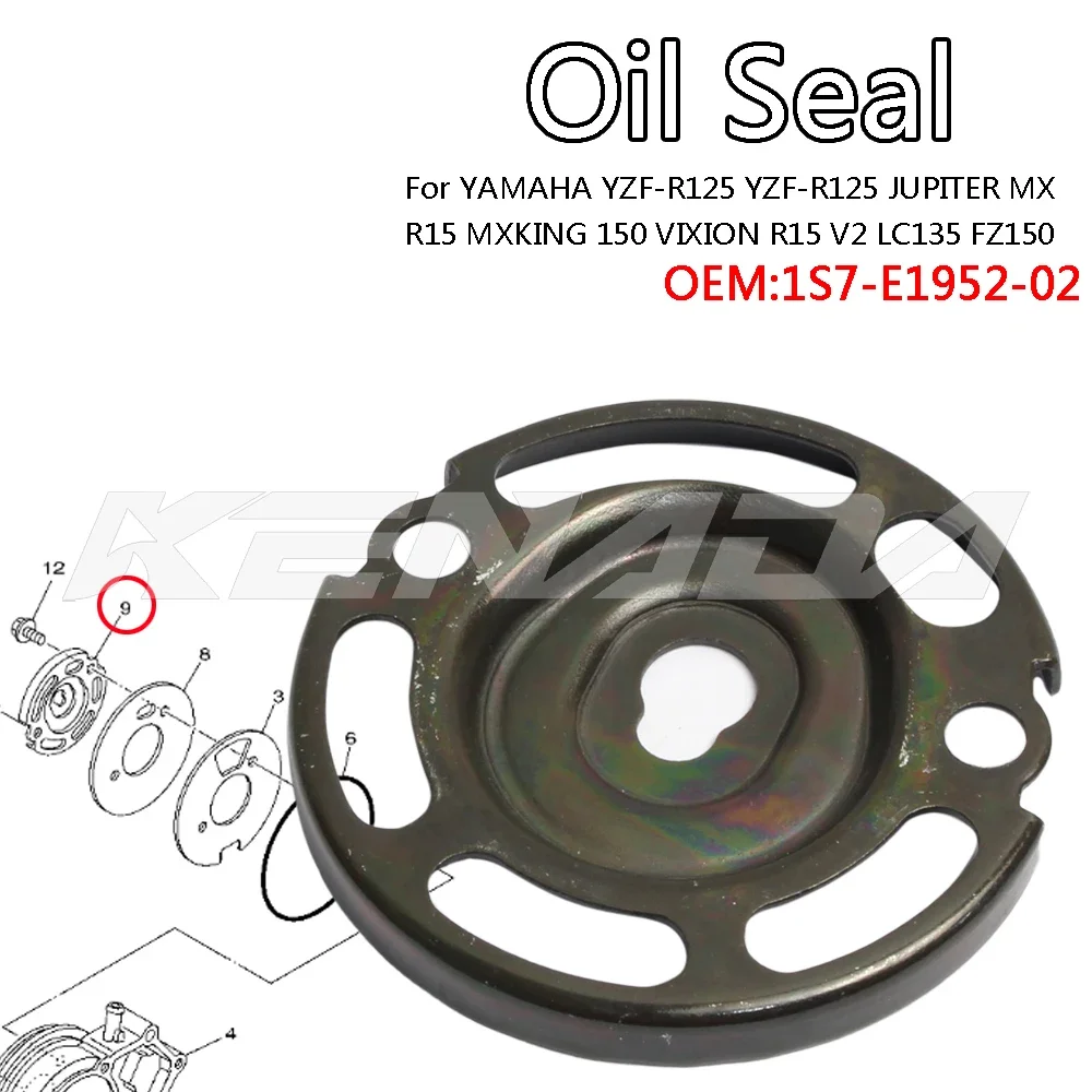 For YAMAHA YZF-R125 WR 125 WR125X JUPITER MX R15 MXKING 150 VIXION R15 V2 LC135 FZ150 Y15 Y15Z Plat Tebal Water Pump
For YAMAHA YZF-R125 WR 125 WR125X JUPITER MX R15 MXKING 150 VIXION R15 V2 LC135 FZ150 Y15 Y15Z Plat Tebal Water Pump