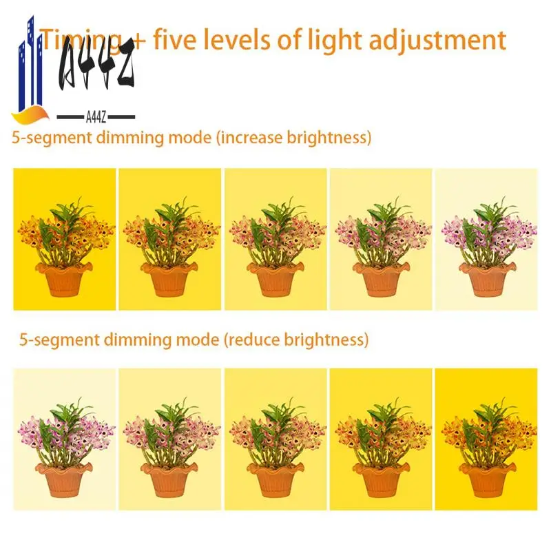 A44Z-3X Светодиодный светильник для выращивания растений полного спектра Phyto Grow Lamp USB Angel Ring Lamp для роста суккулентов, цветочных растений (солнух)
A44Z-3X Светодиодный светильник для выращивания растений полного спектра Phyto Grow Lamp USB Angel Ring Lamp для роста суккулентов, цветочных растений (солнух)