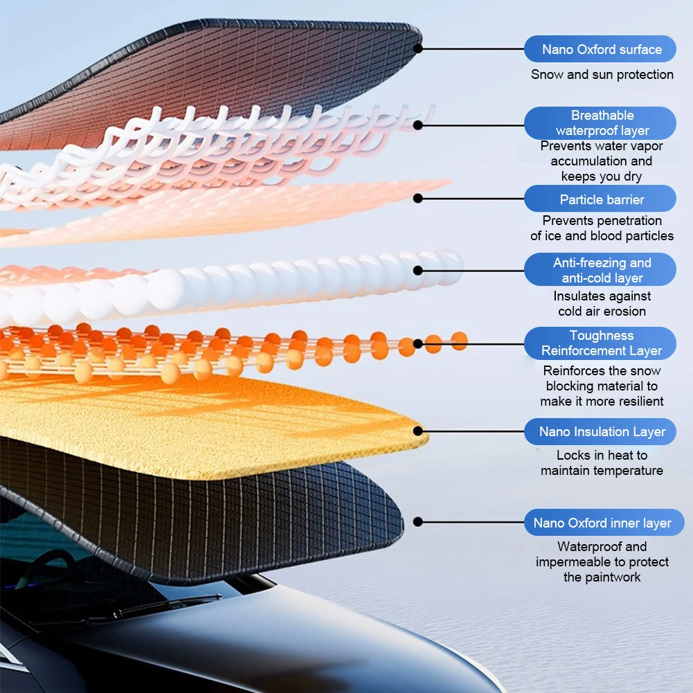 Magnetic Thicken Car Windshield Snow Cover Waterproof Car Front Windscreen Cover Automobile Sunshade Cover for Ice Snow
Magnetic Thicken Car Windshield Snow Cover Waterproof Car Front Windscreen Cover Automobile Sunshade Cover for Ice Snow