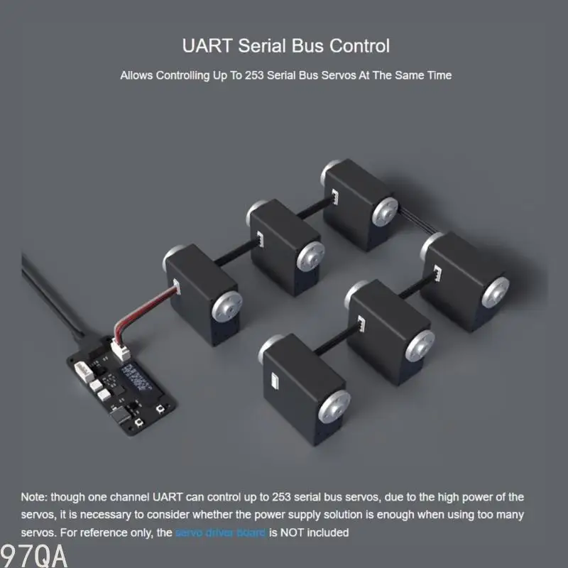97QA ST3025 Servo Metal Serial Bus Servo 40kg.cm LargeTorque and Programmable MagneticEncoder HighPrecision forRobotics
97QA ST3025 Servo Metal Serial Bus Servo 40kg.cm LargeTorque and Programmable MagneticEncoder HighPrecision forRobotics