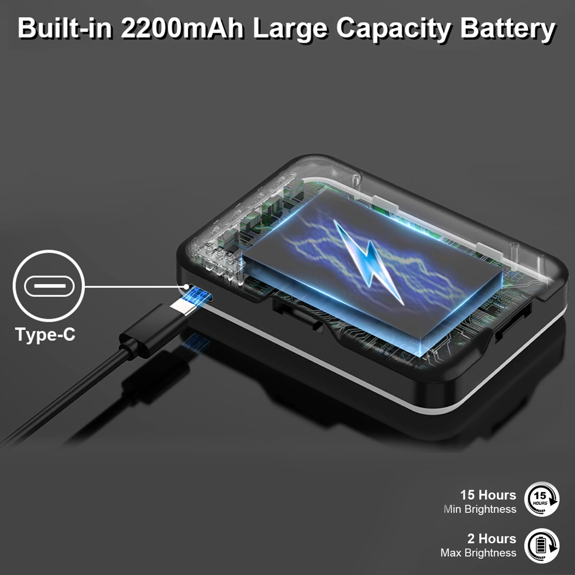 Portable LED Selfie Light with 7 Modes & 10 Brightness Levels, 2200mAh Rechargeable Battery, Clip-On for Phone/Tablet/Laptop – P
Portable LED Selfie Light with 7 Modes & 10 Brightness Levels, 2200mAh Rechargeable Battery, Clip-On for Phone/Tablet/Laptop – P