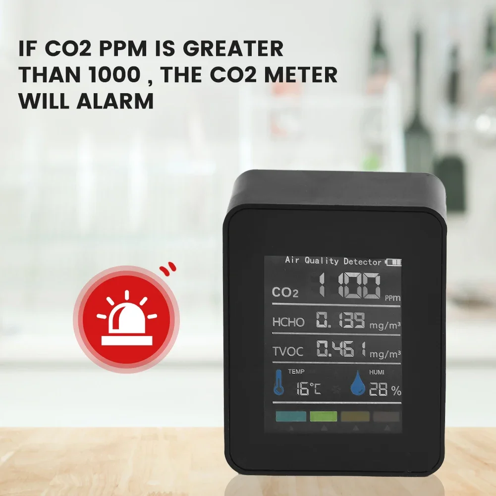 Useful Air Quality Monitor 1200mAh Battery 5V 89 * 70 * 35mm ABS Material LED Digital Display Replacement Type-C
Useful Air Quality Monitor 1200mAh Battery 5V 89 * 70 * 35mm ABS Material LED Digital Display Replacement Type-C