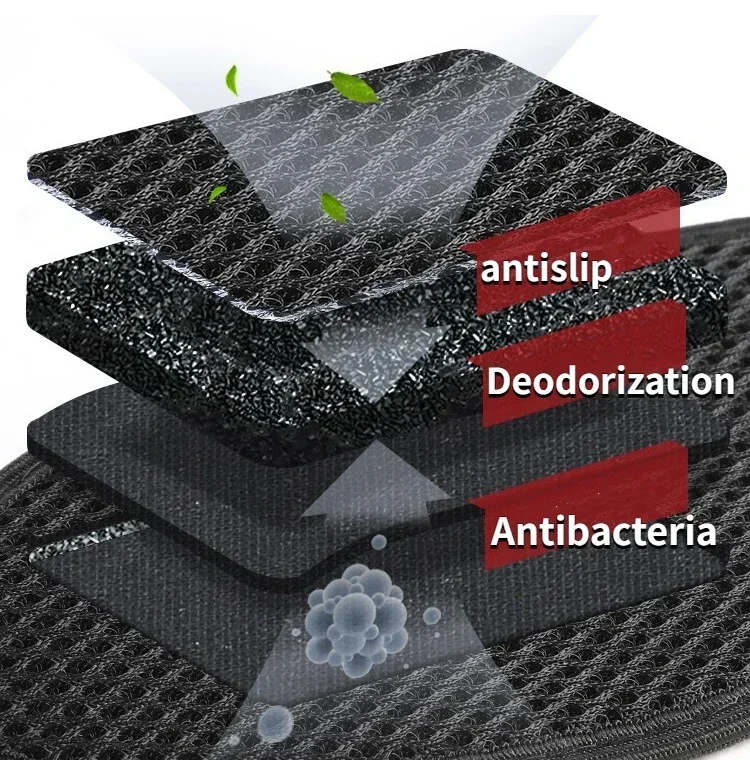 Bamboo Insoles Deodorant Insoles Mesh Breathable Absorb-Sweat Shoe Pads Running Sport Insert Light Weight Cushion for Men plantillas de gel de silicona zapatillas nike mujer
Bamboo Insoles Deodorant Insoles Mesh Breathable Absorb-Sweat Shoe Pads Running Sport Insert Light Weight Cushion for Men plantillas de gel de silicona zapatillas nike mujer