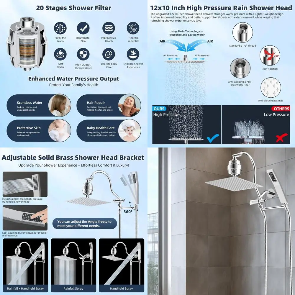 12 Filtered Rainfall Shower Combo with High-Pressure Handheld, Adjustable Extension Arm, 20-Stage Filter, 71 Hose, Holders, Chro
12 Filtered Rainfall Shower Combo with High-Pressure Handheld, Adjustable Extension Arm, 20-Stage Filter, 71 Hose, Holders, Chro