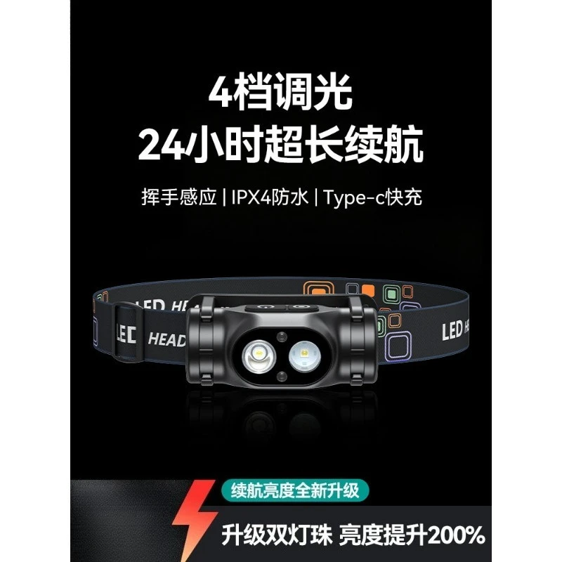 Motion Sensor LED Headlamp Super Bright Long Runtime Rechargeable Light For Night Fishing Outdoor
Motion Sensor LED Headlamp Super Bright Long Runtime Rechargeable Light For Night Fishing Outdoor