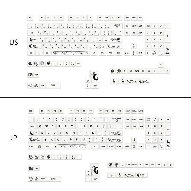 X6ha 138 MDA Профиль Sublimation PBT Клавички для MX Mechange Mechanal Keyboard Cacap
X6ha 138 MDA Профиль Sublimation PBT Клавички для MX Mechange Mechanal Keyboard Cacap