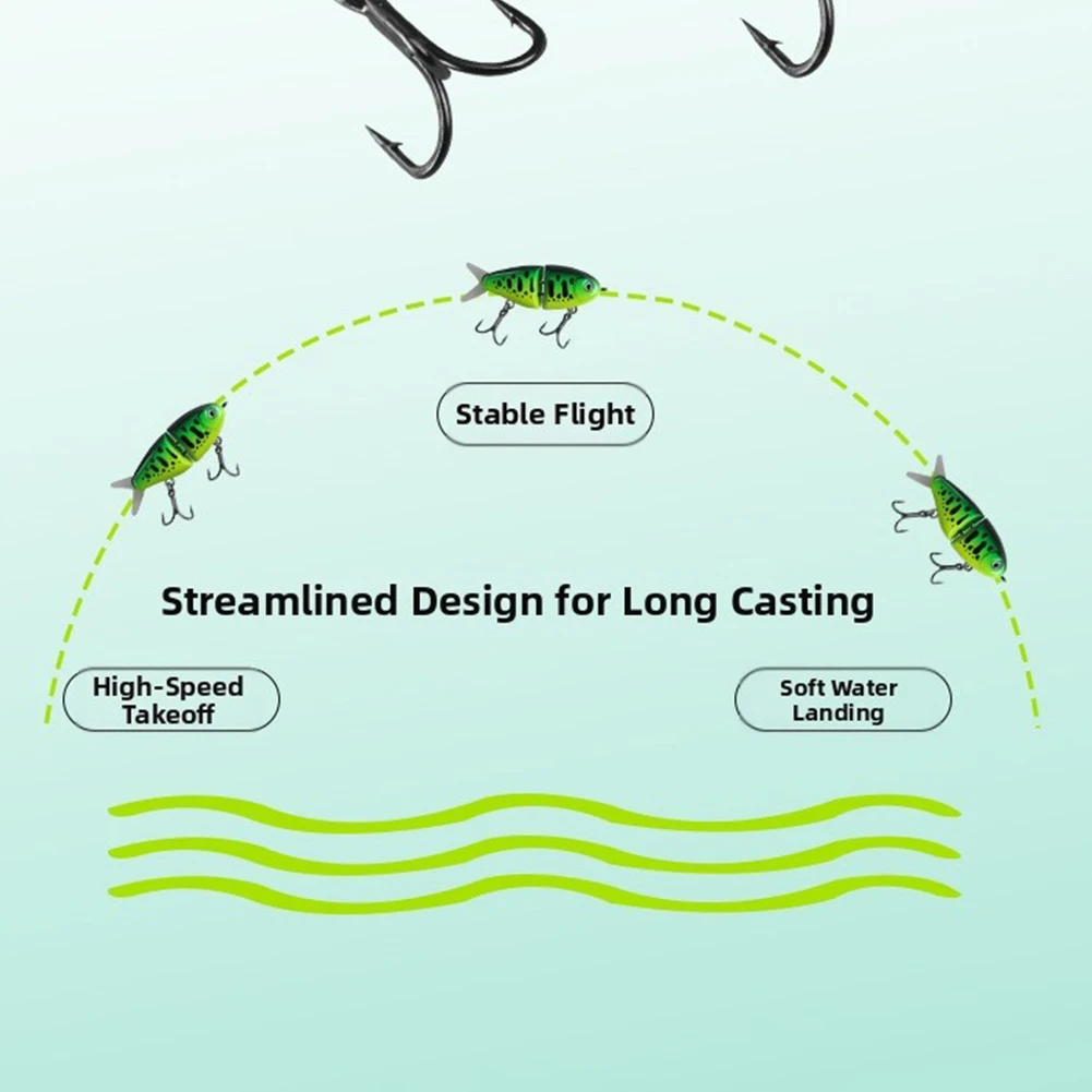 Slow Sinking 6cm 6.5g Two-Section Swimbait Lure for Bass and Trout Featuring Flexible S-Shaped Movement and Metal Joints
Slow Sinking 6cm 6.5g Two-Section Swimbait Lure for Bass and Trout Featuring Flexible S-Shaped Movement and Metal Joints