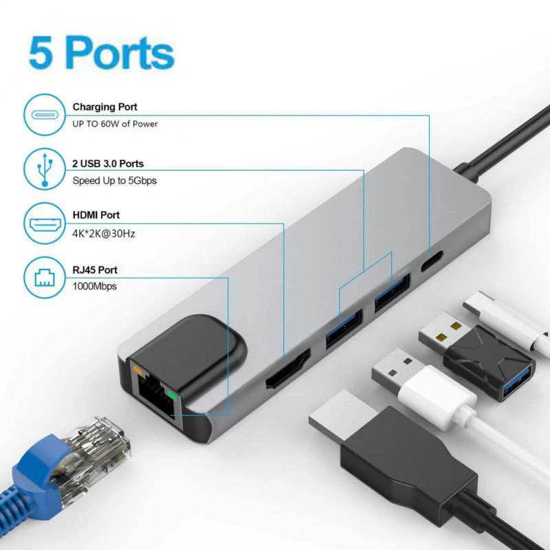 5 in 1 USB C Hub Type C To 4K HD Adapter with Gigabit 1000M RJ45 Network Ethernet Lan Charger Port Adapter For Macbook Pro 
5 in 1 USB C Hub Type C To 4K HD Adapter with Gigabit 1000M RJ45 Network Ethernet Lan Charger Port Adapter For Macbook Pro