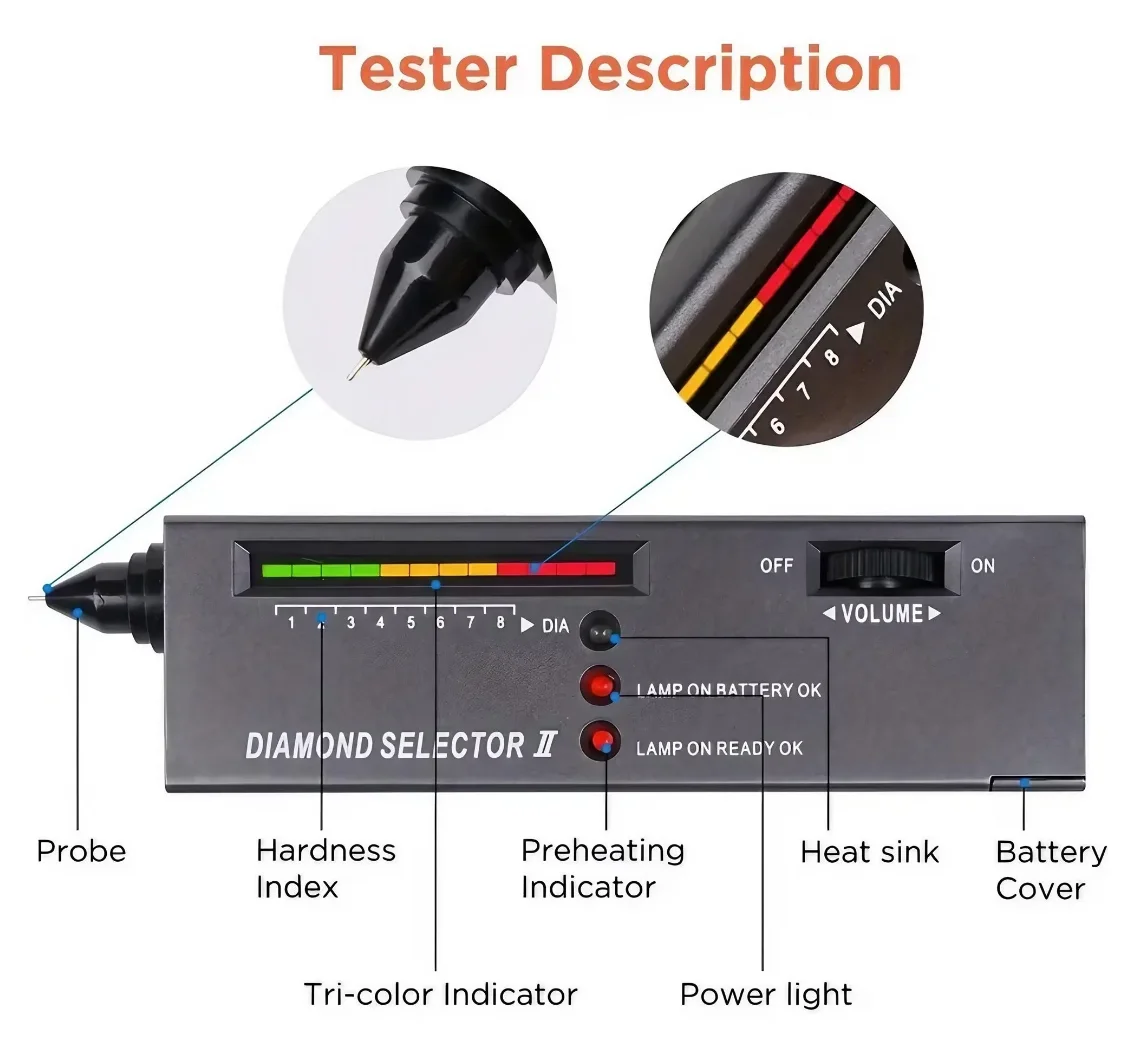 Professional High Accuracy Diamond Tester 2 / 3 Gemstone Gem Selector Jewelry Watcher Tool LED Diamond Indicator Test Pen
Professional High Accuracy Diamond Tester 2 / 3 Gemstone Gem Selector Jewelry Watcher Tool LED Diamond Indicator Test Pen 