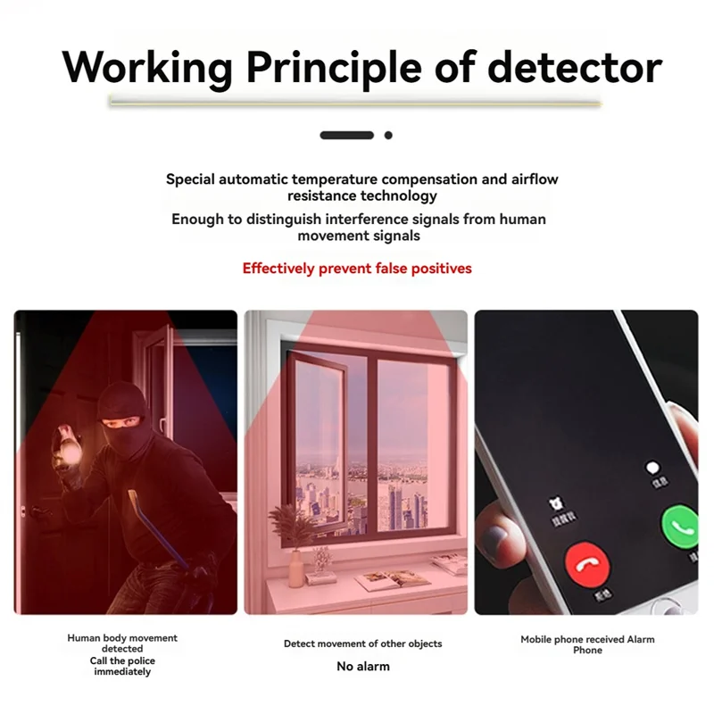 B04B-Wi-Fi датчик присутствия человека, домашняя охранная сигнализация, защита человеческого тела, датчик для домашней безопасности 
B04B-Wi-Fi датчик присутствия человека, домашняя охранная сигнализация, защита человеческого тела, датчик для домашней безопасности