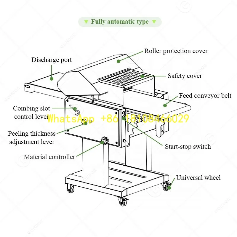 Carne De Cerdo Meat r Peel Remove Pig Pork Cow emover Peeling Cutter Machine
Carne De Cerdo Meat r Peel Remove Pig Pork Cow emover Peeling Cutter Machine