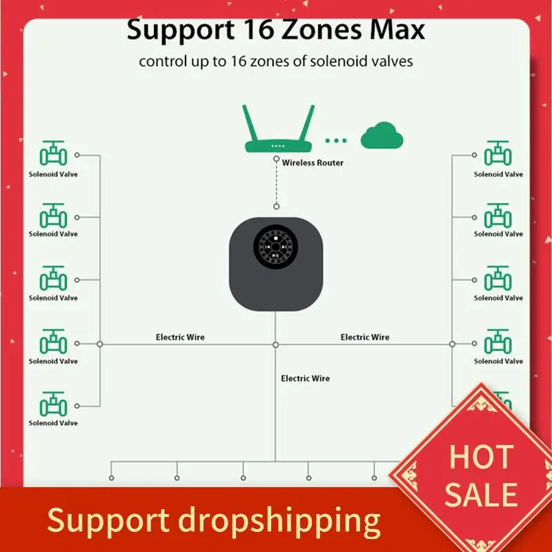 B44C Doodle Waterer Smart Wi-Fi Waterer Максимальная поддержка 16-контактного портативного поилки NAS-SS01W Британская вилка 
B44C Doodle Waterer Smart Wi-Fi Waterer Максимальная поддержка 16-контактного портативного поилки NAS-SS01W Британская вилка