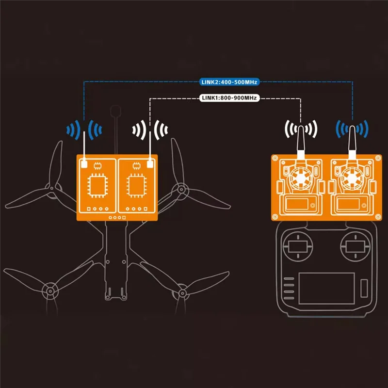 T31C-FPV Receiver Transmitter Diversity Board 915Mhz/2.4Ghz Dual Band For VRX VTX For RC Drone DIY Parts
T31C-FPV Receiver Transmitter Diversity Board 915Mhz/2.4Ghz Dual Band For VRX VTX For RC Drone DIY Parts