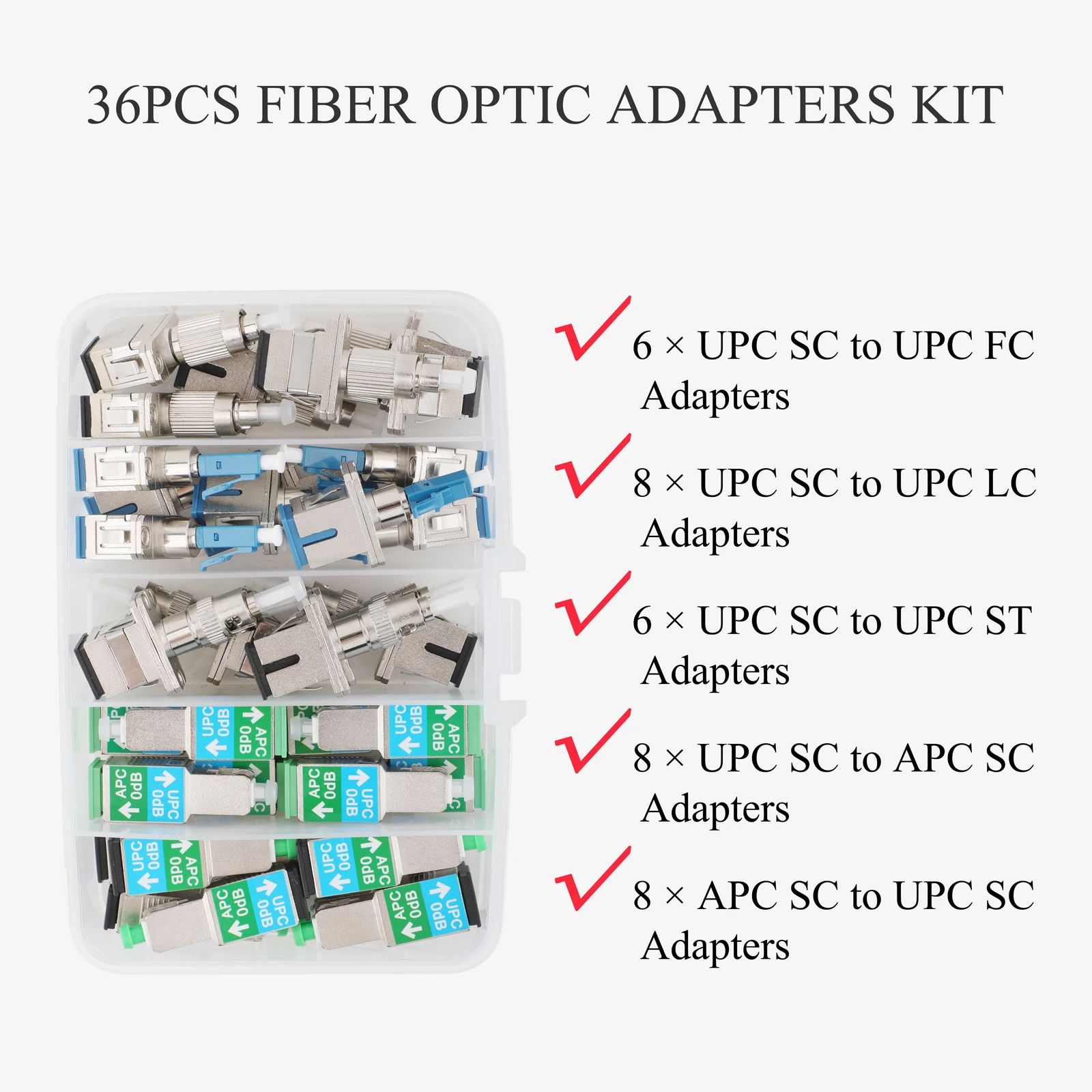 36PCS Fiber Optic Coupler Kit - Fiber Adapter Kit for FC/UPC, LC/UPC, ST/UPC & SC/APC to SC/UPC Cable Conversion
36PCS Fiber Optic Coupler Kit - Fiber Adapter Kit for FC/UPC, LC/UPC, ST/UPC & SC/APC to SC/UPC Cable Conversion