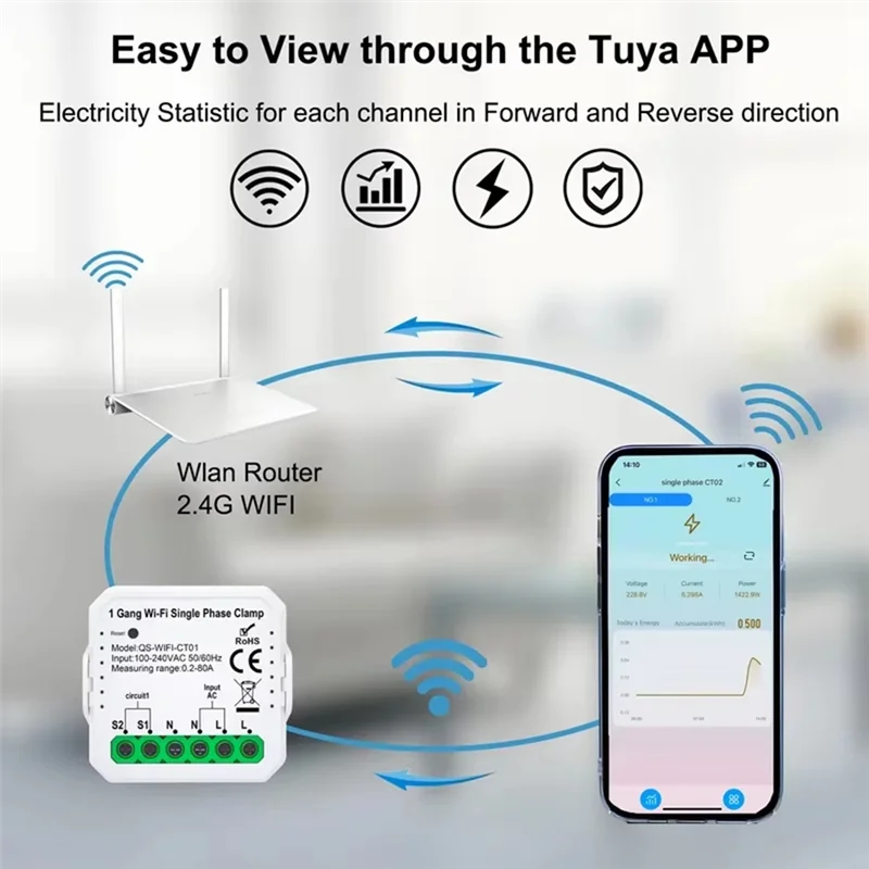 ZIZI Tuya Wifi Smart Meter Tuya Wifi Smart Meter Current Transformer Sensor Clamp Statistician 1/2 Channel Import Power 80A 1CT
ZIZI Tuya Wifi Smart Meter Tuya Wifi Smart Meter Current Transformer Sensor Clamp Statistician 1/2 Channel Import Power 80A 1CT
