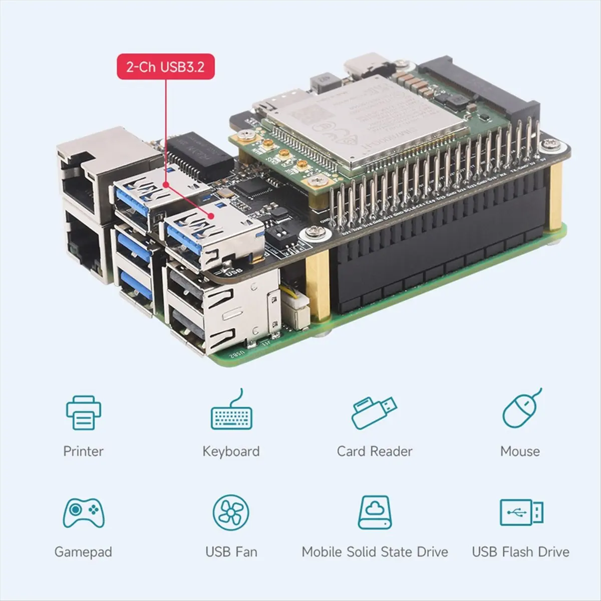 A43M For Raspberry Pi 5 PCle to MiniPCle GbE USB3.2 HAT+ Gigabit Ethernet with SIM7600G-H 4G Module Supports MiniPCIe
A43M For Raspberry Pi 5 PCle to MiniPCle GbE USB3.2 HAT+ Gigabit Ethernet with SIM7600G-H 4G Module Supports MiniPCIe