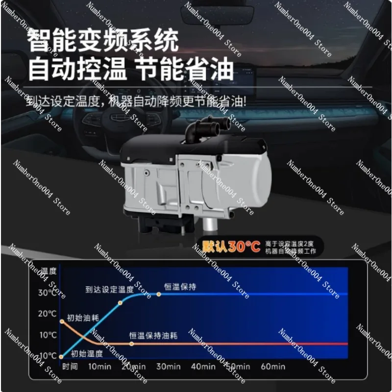 12V 5KW Electric Truck Universal Diesel Dual-mode Air Heater Kit, Equipped with Remote Control Function
12V 5KW Electric Truck Universal Diesel Dual-mode Air Heater Kit, Equipped with Remote Control Function
