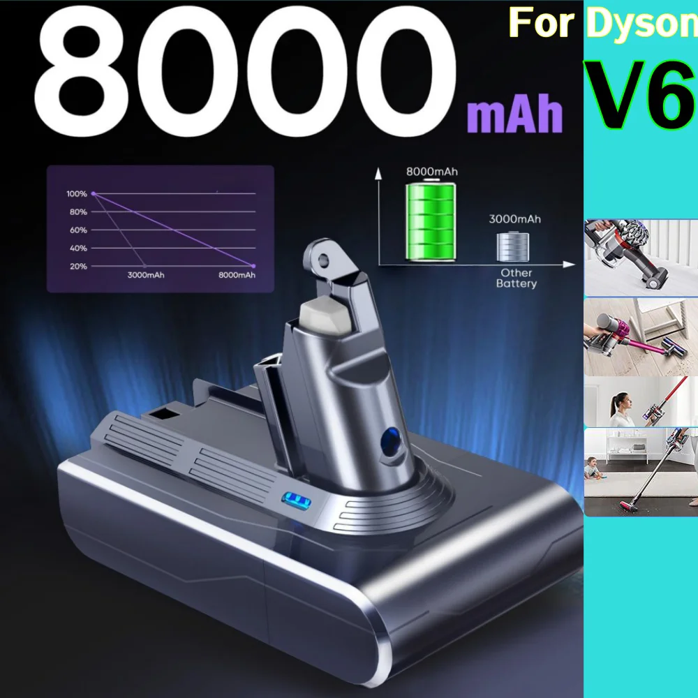 21.6V 6000mAh/8000mAh Battery for Dyson V6, High Capacity Li-ion Compatible with DC58/DC59/DC62/SV03-SV07 Cordless Vacuume.
21.6V 6000mAh/8000mAh Battery for Dyson V6, High Capacity Li-ion Compatible with DC58/DC59/DC62/SV03-SV07 Cordless Vacuume.