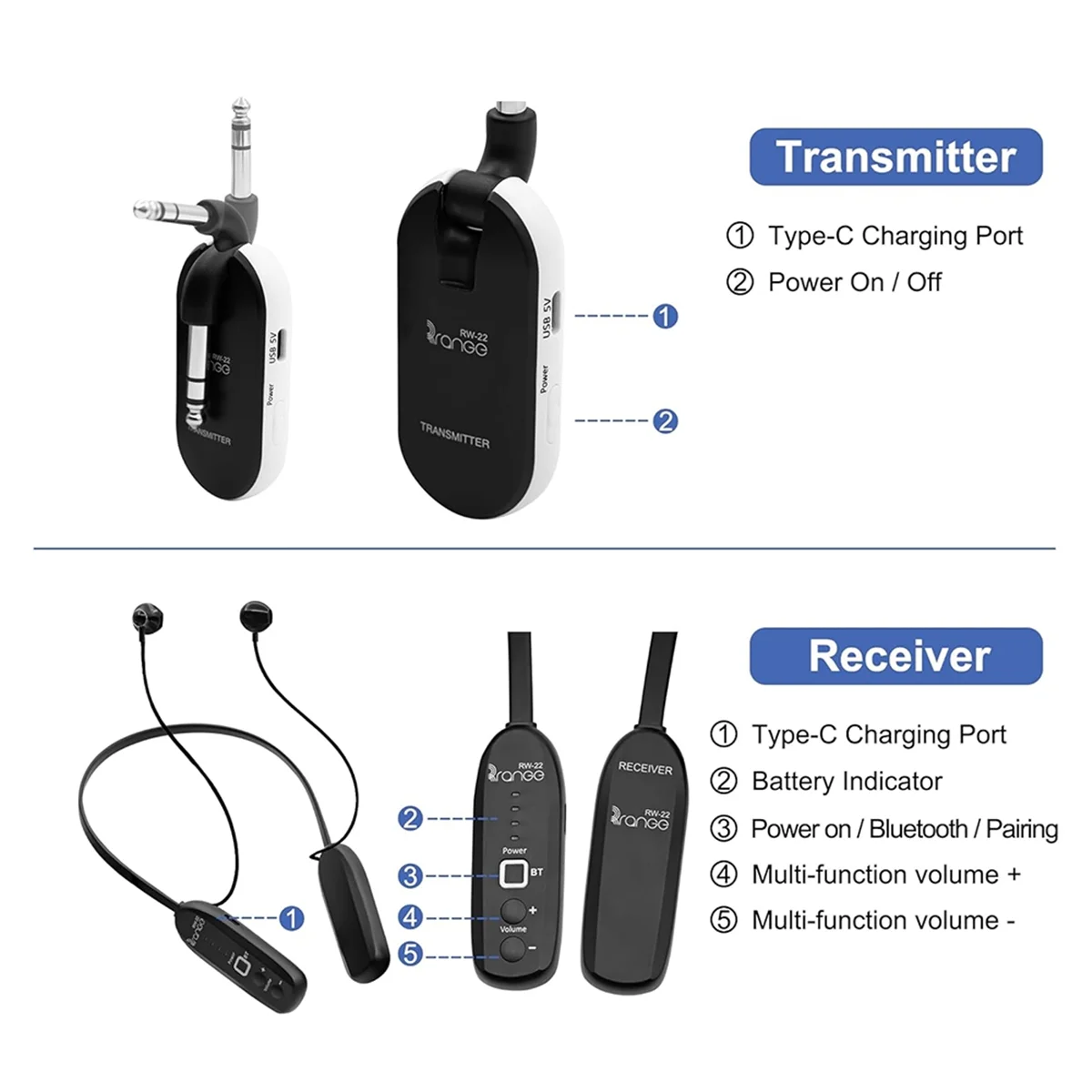 New 3C-RW-22 5.8GHz+2.4GHZ Dual-Band WirelessSystem Professional Bluetooth Low Latency for Live Performances Studio Recording,A
New 3C-RW-22 5.8GHz+2.4GHZ Dual-Band WirelessSystem Professional Bluetooth Low Latency for Live Performances Studio Recording,A