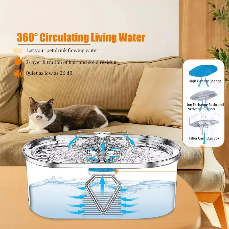 Pop Cat Water Fountain 3.5L/118 Oz Large Stainless Steel Pet Water Fountain For Cats Indoor Automatic Pet Water Bowl Dispenser
Pop Cat Water Fountain 3.5L/118 Oz Large Stainless Steel Pet Water Fountain For Cats Indoor Automatic Pet Water Bowl Dispenser