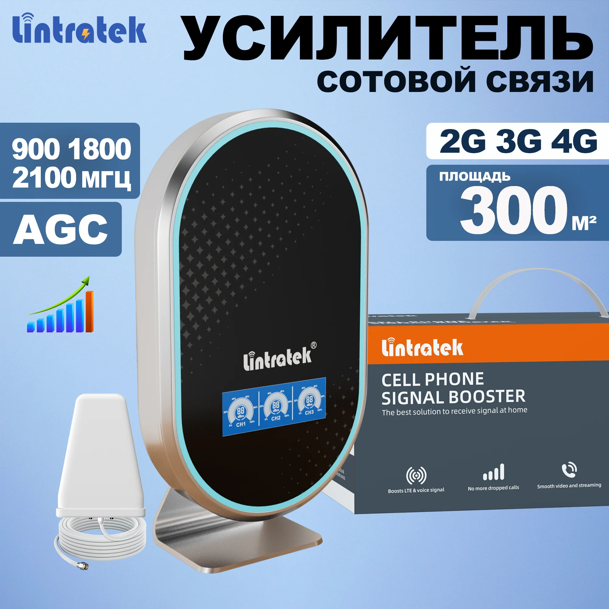 Усилитель сотового сигнала Lintratek 5-диапазонный B20 B8 B3 B1 B7 Усилитель сотовой связи 5G 4G Беспроводной повторитель AGC Комплект встроенной антенны
Усилитель сотового сигнала Lintratek 5-диапазонный B20 B8 B3 B1 B7 Усилитель сотовой связи 5G 4G Беспроводной повторитель AGC Комплект встроенной антенны