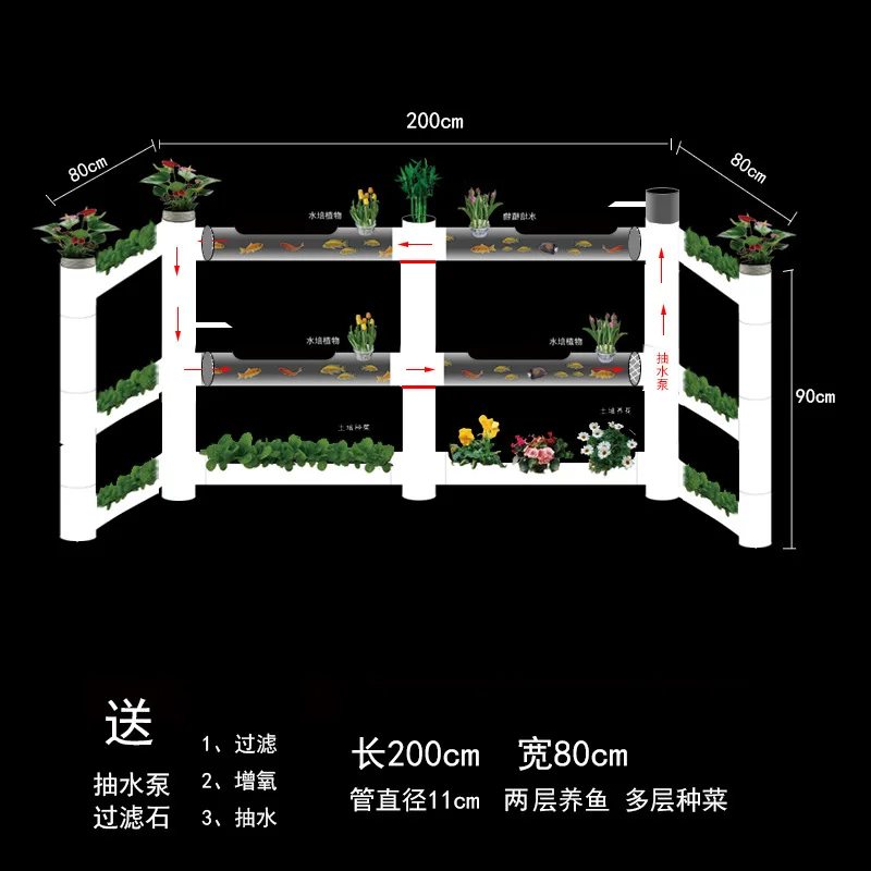 Personalized fish tank multi-layer shelf frame three-dimensional vegetable planting flower stand symbiotic frame fish vegetable
Personalized fish tank multi-layer shelf frame three-dimensional vegetable planting flower stand symbiotic frame fish vegetable